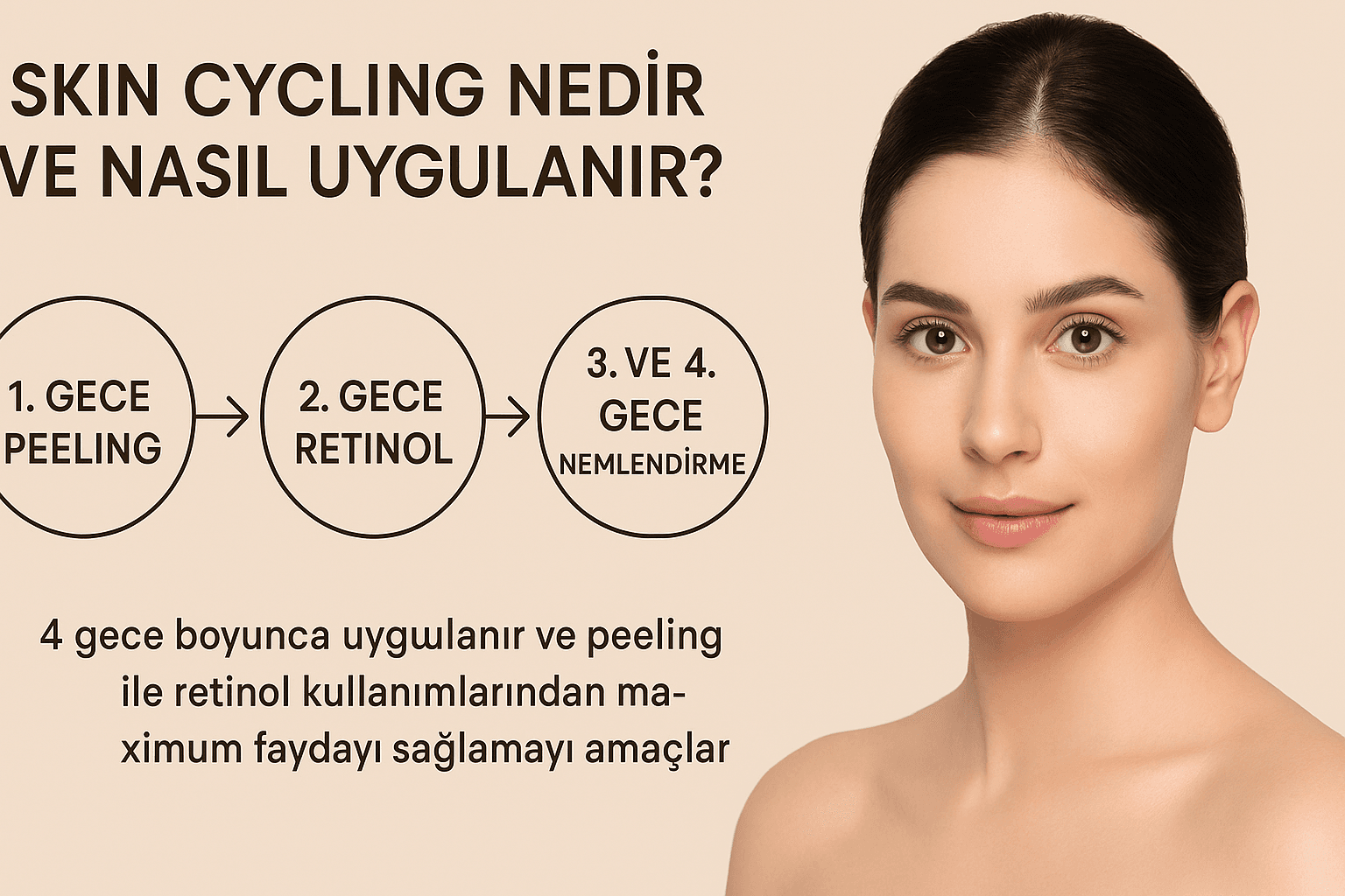 skin cycling